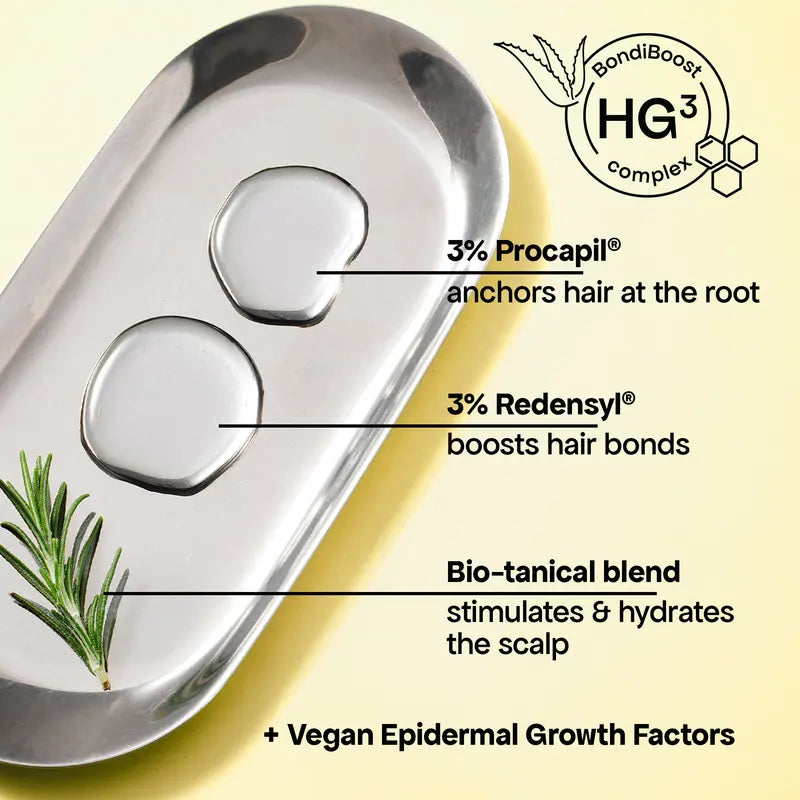 Anti-Thinning Shampoo & Conditioner Duo